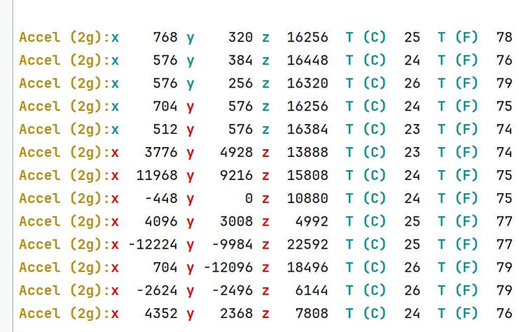 Accel data is shown in the serial terminal.